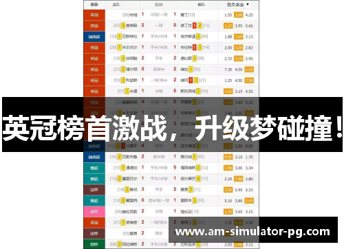 英冠榜首激战，升级梦碰撞！