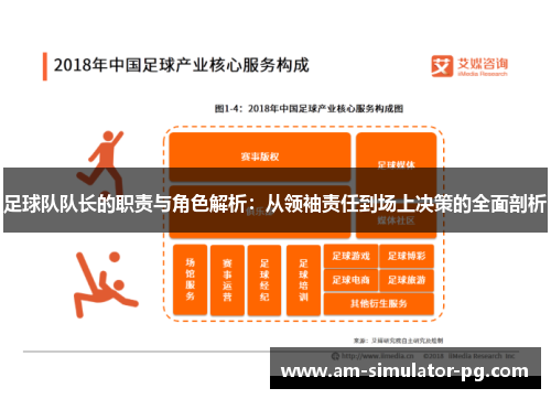 足球队队长的职责与角色解析:从领袖责任到场上决策的全面剖析