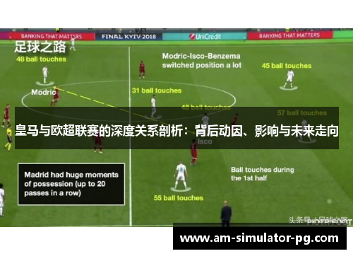 皇马与欧超联赛的深度关系剖析：背后动因、影响与未来走向