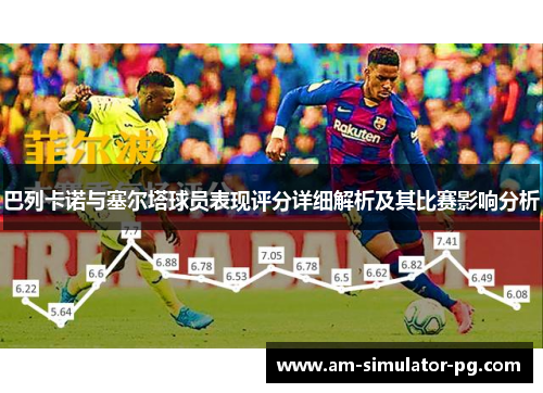 巴列卡诺与塞尔塔球员表现评分详细解析及其比赛影响分析 巴列卡诺与塞尔塔球员表现评分详细解析及其比赛影响分析