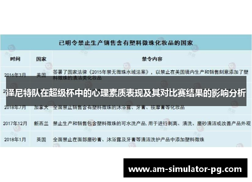 泽尼特队在超级杯中的心理素质表现及其对比赛结果的影响分析